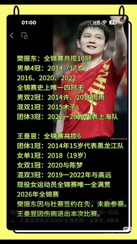 官方：樊振东球队14人名单全的简单介绍|欧博娱乐